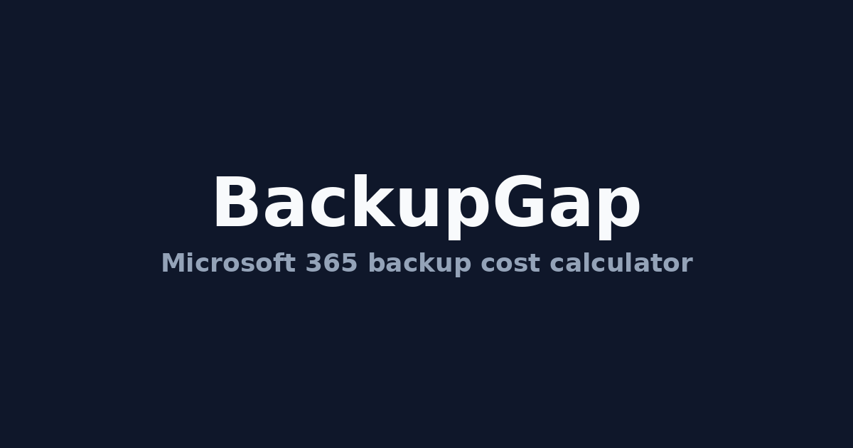 Microsoft 365 Backup storage calculator